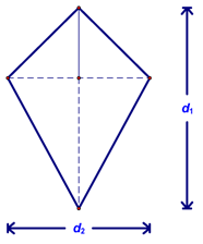 Kite Area Derivation - Step 1